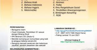 Persyaratan minimal yang wajib dibawa : Lowongan Guru Yayasan Syubbanul Wathon Tegalrejo Magelang Uny Community