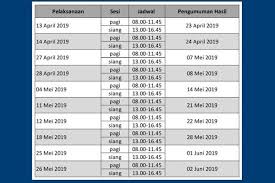 Format isian klausul surat mou sebagai tanda menyelesaikan kerja praktek infdustri program study teknik industri. Calon Mahasiswa Kenali Ujian Tulis Berbasis Komputer Di Sbmptn 2019 Halaman All Kompas Com
