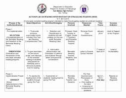 Teaching Action Plan Template Best Of Action Plan In Reading 2014 In 2020 Action Plan Template Action Plan How To Plan