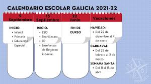 El último día de clases será el viernes 3 de junio de 2022. Calendario Escolar De Galicia 2021 22 Los Examenes De Septiembre Pasan A Junio Vigopeques