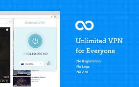 Users enjoy its fast loading spe. 7 Best Free Vpns For Google Chrome Comparison 2021