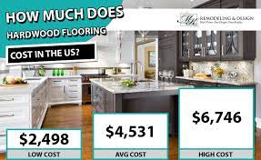 The cost range is between $6 to $26 per square foot, based on the hardwood type and quality, as well as who installs the wood flooring. Hardwood Flooring Cost 2020 Cost Per Square Foot Mk