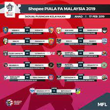 Mendekati awal musim 2019 nanti, kalian semua tentu kembali menantikan hadirnya kompetisi tersebut. Malaysian Football League No Twitter Jadual Perlawanan Shopee Piala Fa 2019 Pusingan Kelayakan Perlawanan Pusingan Kelayakan Akan Berlangsung Pada Hari Sabtu Dan Ahad Ini Shopeepialafa2019 Https T Co Elnw2o259x
