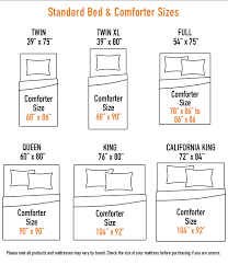 Comforter Sizes Chart