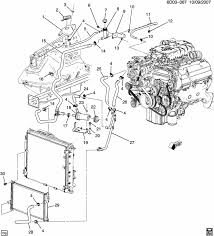 Thoroughly inspect the wiring and the connectors. Diagram 2003 Cadillac Cts Engine Diagram Full Version Hd Quality Engine Diagram Neoschema Lafattoriadimasaniello It