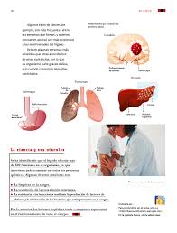 Libro de ciencias naturales 5 | descargar en pdf. Ciencias Naturales Quinto Grado 2017 2018 Ciclo Escolar Centro De Descargas