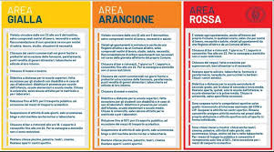 Lo annuncia il governatore fontana durante una diretta facebook dove ha dichiarato: Avviso Regione Lombardia In Zona Gialla Dal 13 12 2020 Comune Di Sergnano