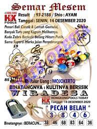 1 New Message Kode Syair Hongkong 14 Desember 2020 Forum Syair Togel Hongkong Singapura Sydney