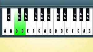 In diesem übungsheft werden noten beschriftet, gespielt und selbstständig eingetragen. Keyboard Noten Lernen 9 Schritte Mit Bildern Wikihow