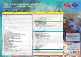 Program Human Resource Development Funds Hrdf 2017 Akademi Binaan Malaysia Utara