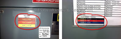 Electrical panel labeling is not easy. 210 5 C 1 Branch Circuits Supplied From More Than One Nominal Voltage System