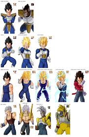 Maybe you would like to learn more about one of these? The Spriters Resource Full Sheet View Dragon Ball Z Budokai Tenkaichi 3 Vegeta