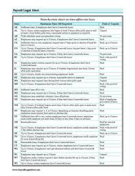 Download This All States Chart On Time Off To Vote Laws