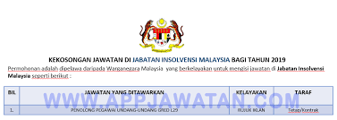 Data semasa pada 4 april 2020. Jawatan Kosong Terkini Di Jabatan Insolvensi Malaysia Appjawatan Malaysia