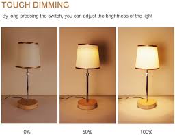 Camera da letto completa con letto contenitore. Led Lampada Da Tavolo Jowhol Vintage Abat Jour Da Comodino Modern Lampada Comodino Camera Da Letto Usb Lampada Da Scrivaniaper Salotto Lampade Da Tavolo E Abat Jour Lampade Bepco Ee