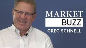 Monthly Scans to Find Breakouts (04.15.20)