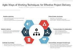 Agile Ways Of Working Techniques For Effective Project Delivery Powerpoint Slides Diagrams Themes For Ppt Presentations Graphic Ideas