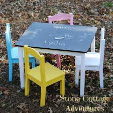 Metal kitchen table and chairs painted ideas on playgrounds equipment. My 10 Kids Table Makeover Diy Kids Table Table Makeover Paint Kids Table
