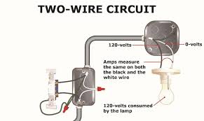 They are wired in the 'hot' (black) line to turn things on and off. Derating Current Carrying Conductors For Conditions Of Use Jade Learning