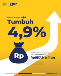 Read writing from info pusat on medium. Kpp Pratama Makassar Barat Home Facebook