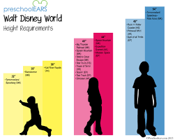 Disney Parks Height Charts Walt Disney World Rides Disney