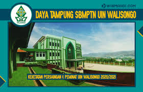 Untuk jalur mandiri di uin walisongo, calon mahasiswa hanya menggunakan nilai raport dan nilai ujian akhir untuk seleksinya. Daya Tampung Sbmptn Uin Walisongo 2020 2021 Peminat Dan Keketatan Persaingan Cpns 2021 Daya Tampung Snmptn Sbmptn Umptkin