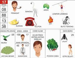 Inilah 10 wanita tercantik di dunia tahun 2010 versi askman.com: Angka Mimpi Wanita Cantik 2d 3d 4d Bergambar Dalam Buku Mimpi Mimpi 2d 3d 4d