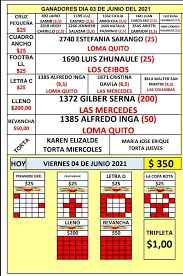 La Voz De Arenillas 107 1 Bingo Bono De Maria Facebook