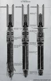 Cal S Lightsaber Progression Fan Concept Art Fallenorder Star Wars Light Saber Custom Lightsaber Star Wars Sith
