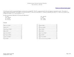 Philip Cyrus Dorey Family Details