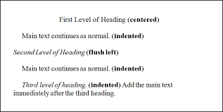 Headings level two through six should follow the first level heading, and be authored in a for example, this is the heading structure for this article: Essay Basics Format A Paper In Apa Style Owlcation