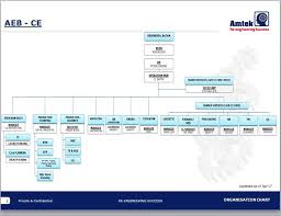 Maybe you would like to learn more about one of these? Pengaruh Keselamatan Dan Kesehatan Kerja Terhadap Produktivitas Karyawan Pada Pt Amtek Engineering Batam Departemen Hdd Pdf Free Download