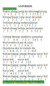 6 7 7 7 7 6 5 5. Not Angka Pianika Lelah Mengalah Nayunda