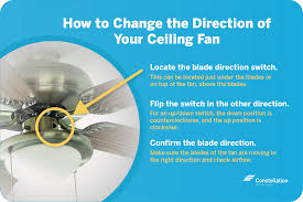 Shop ceiling fans and ceiling fan parts and accessories at menards, available in a variety of styles to complement your home décor. Which Way Should Your Ceiling Fan Turn In The Summer Constellation