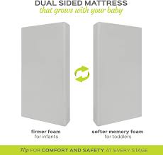 Memory Foam Dual Sided Crib And Toddler Mattress With Cotton Cover Milliard Bedding The Ultimate Sleep Experience
