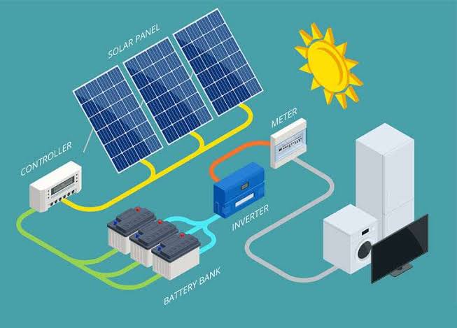 What are the benefits of solar batteries? - Solar Power Nation