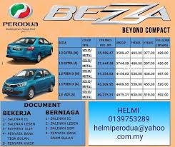 Harga terkini kereta proton dan perodua selepas gst via. Salam Jumaat Ini Adalah Harga Perodua Pasir Pekan Kb2 Facebook