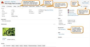 Image result for FOTO ALUR PENGELOLAAN PROYEK