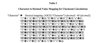 Filecheckmd5 is a windows gui based small application that can recursively calculate md5 checksum values for all files in a folder and its subfolder(s). Calculate A Checksum For A File Stack Overflow