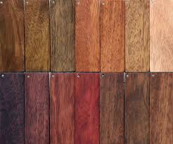 Evet macun yüzü bozuk ahşap yüzeyleri kullanmakta işe yarar. Ahsap Yuzeylerde Boya Rehberi Vernik Cila Yuzey Eskitme Lake Ve Daha Fazlasi