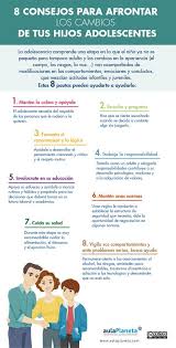8 Consejos Para Afrontar Cambios Hijos Adolescentes Padres De Adolescentes Psicologia Para Adolescentes Hijas Adolescentes