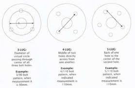 atv utv wheel and tire guide measure your bolt pattern