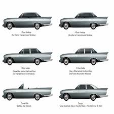 Image result for Black 1971 Polara