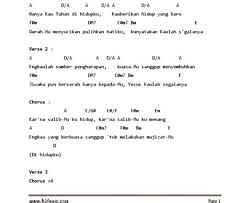 Back | video and audio performances by our users (0). Chord Piano Gereja Tua Belajar Kunci Gitar Gereja Tua Panbers Tutorial Lengkap Chord Gitar Dan Lirik Lagu Gereja Tua Panbers Download