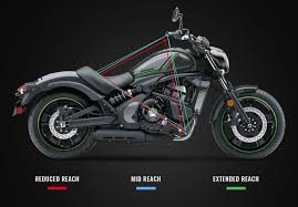Huge stocks, fast worldwide shipping directly from japan. Kawasaki Vulcan S Cruiser Motorcycle Style Performance