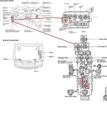 I have checked the fuses under the hood according to the owners manual; 2006 Toyota Corolla Fuse Box Location Wiring Diagram Entrance