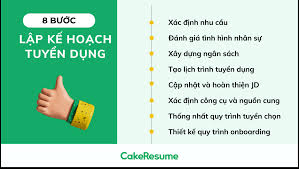 8 bước lập kế hoạch tuyển dụng giúp tìm đúng người | Cake
