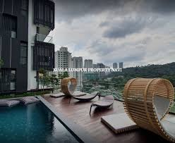 Assess the financial performance of symphony netcom solutions sdn bhd : Twy Duplex Condos For Sale Rent Mont Kiara Property Malaysia Property Property For Sale And Rent In Kuala Lumpur Kuala Lumpur Property Navi
