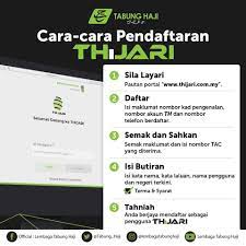 Kepada yang sudah membuat pendaftaran untuk menunaikan haji, semakan daftar haji 2021 dapat dilakukan dengan mudah menerusi aplikasi thijari. Thijari Tak Perlu Ke Kaunter Ini Cara Daftar Tabung Haji Online Niaga Kini