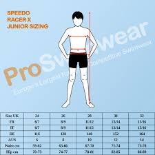 speedo junior lzr racer x jammer lava red